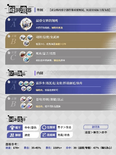 《崩坏星穹铁道》速度收益揭秘:提升攻略全解析 《崩坏星穹铁道》速度收益揭秘:提升攻略全解析