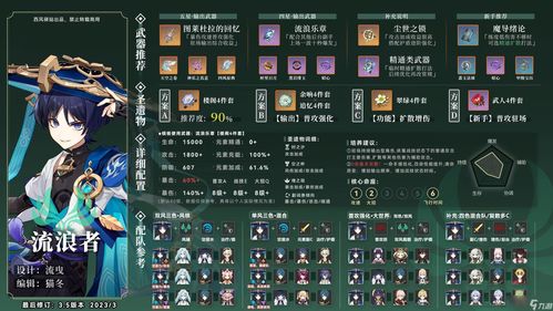 夜兰角色攻略:武器&圣遗物搭配全解析 夜兰角色攻略:武器&圣遗物搭配全解析