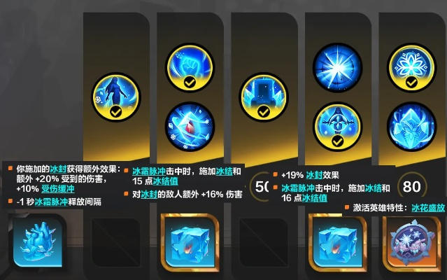 《火炬之光无限》SS3冰焰2冰结之心冰射线BD高效开荒攻略