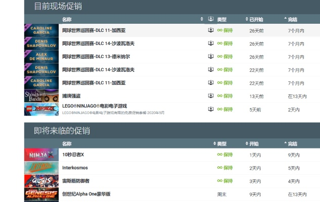 Steam喜加一频率揭秘：白嫖游戏，你等得久吗？