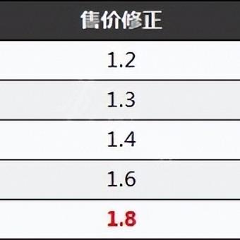 《塞尔达传说》药水秘籍!12种神级药水+料理配方大公开 《塞尔达传说》药水秘籍!12种神级药水+料理配方大公开