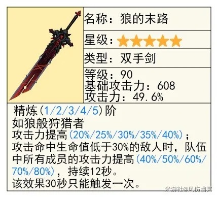 《原神》4.3新武器推荐：裁断与究极霸王剑，抽不抽？