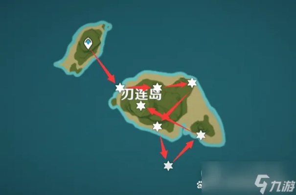 《原神》神里绫华雷神突破刀镡速刷攻略：高效刀片路线分享