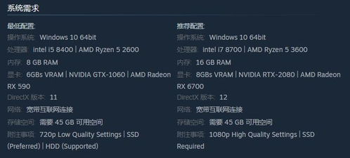 《燕云十六声》黄钟测试全流程攻略：轻松通关秘籍大公开