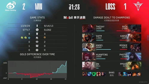 《TheFinals》新手攻略：武器选择与精准准星设置技巧揭秘