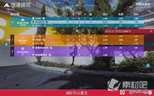 《TheFinals》武器技能搭配攻略：最强组合曝光
