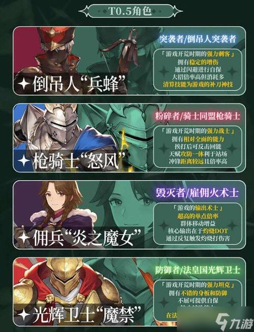 《铃兰之剑》装备强度榜:防具武器推荐盘点 《铃兰之剑》装备强度榜:防具武器推荐盘点
