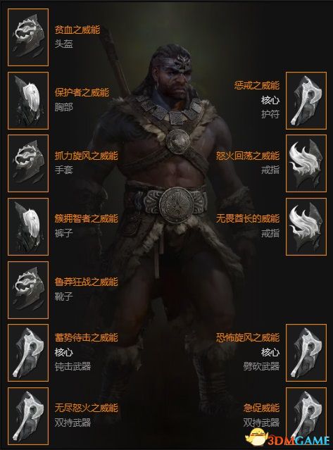 《暗黑4》旋风锤野蛮人Build：屠宰场BD攻略深度解析
