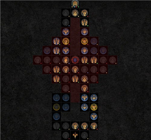 《暗黑4》旋风锤野蛮人Build：屠宰场BD攻略深度解析