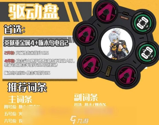 《绝区零》二测新装备揭秘：音擎与驱动盘攻略全解析