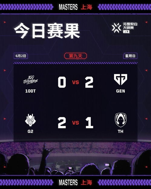 《无畏契约》亚海悬城K/O点位攻略:掌握制胜技巧! 《无畏契约》亚海悬城K/O点位攻略:掌握制胜技巧!