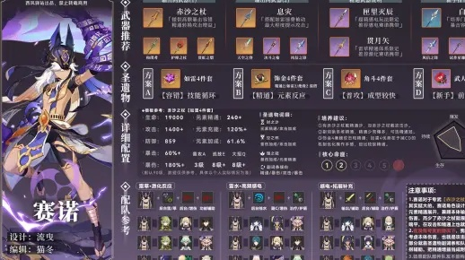 《赛诺武器圣遗物搭配攻略:最强配队推荐》 《赛诺武器圣遗物搭配攻略:最强配队推荐》