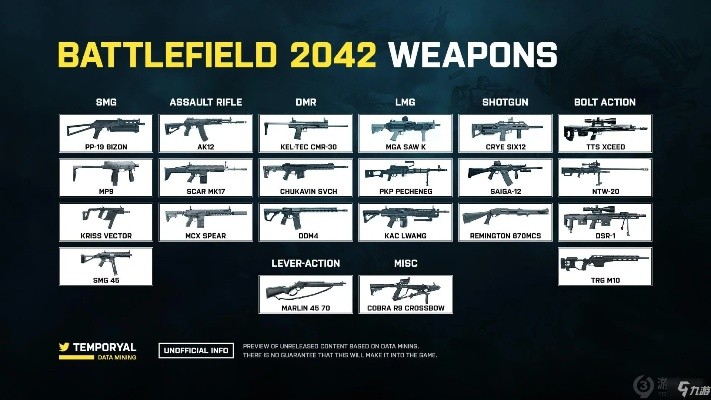 《战地2042》第六赛季武器排行：最强装备大盘点