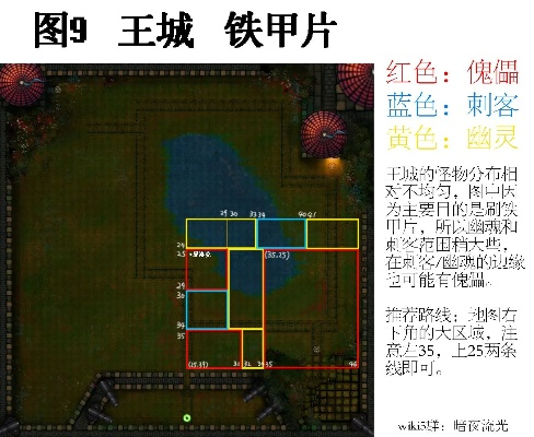 《烈火甲图纸攻略》霖安城独门秘籍曝光