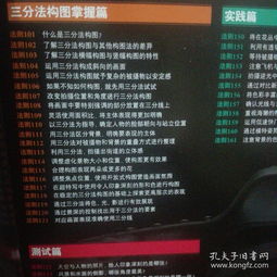 《原神4.2拍照圣地揭秘：图形对抗实验录完美打卡点》