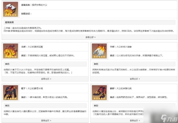 崩坏星穹铁道大公套装深度解析：毁烬焚骨数值揭秘