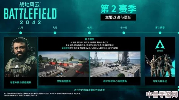 《战地2042》战绩对比大揭秘：一触即发，谁是战场霸主？