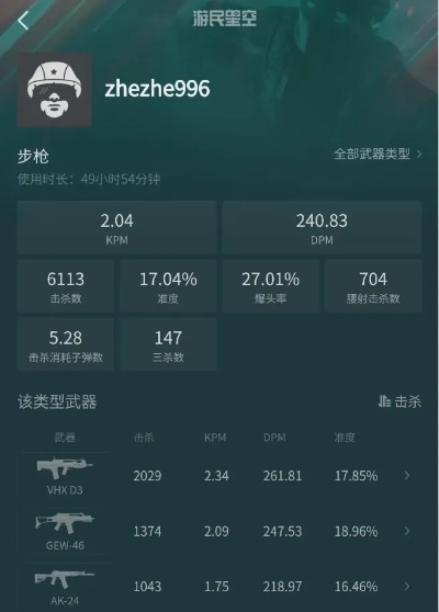《战地2042》战绩查询：一键找到你的数据乐园
