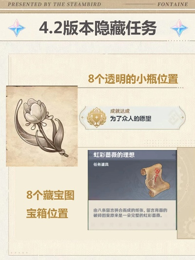 《原神》4.2藏宝图成就解锁！揭秘八张图隐藏任务攻略