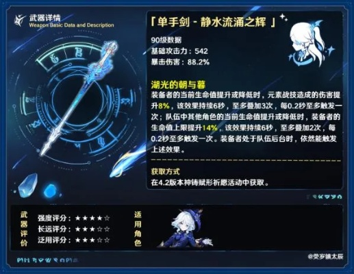 《原神》水神芙宁娜专属武器解析：静水流涌之辉攻略全解