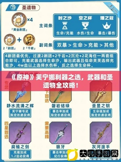 《原神》芙宁娜增伤攻略:武器圣遗物搭配及队伍最佳配置 《原神》芙宁娜增伤攻略:武器圣遗物搭配及队伍最佳配置