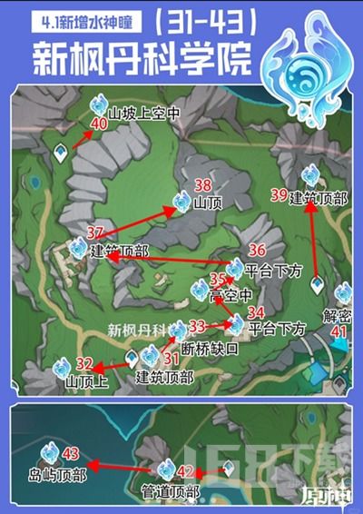 《原神》4.1水神瞳全收集攻略：枫丹65点位速查秘籍