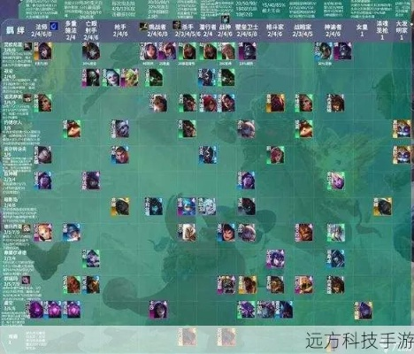 《云顶之弈S10新英雄盘点：羁绊技能大揭秘》