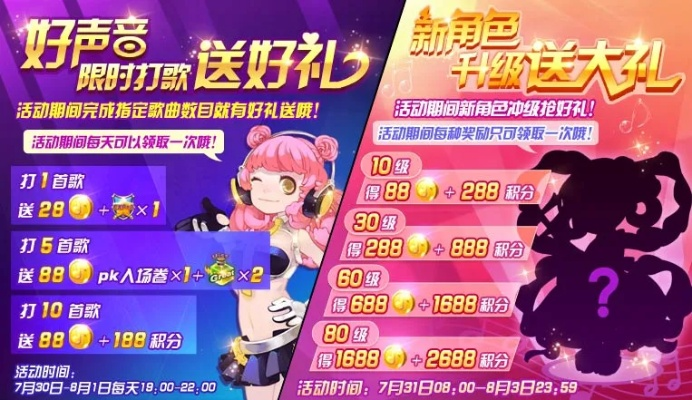 《节奏天鸽豪华版》独家奖励揭秘！豪华版大逃杀福利盘点