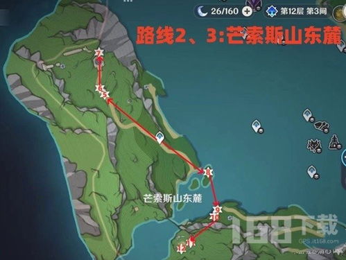 《原神》枫丹材料速刷攻略：高效路线曝光！