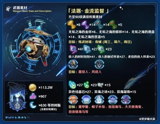 《原神》4.1金流监督法器深度解析：新神器玩法攻略