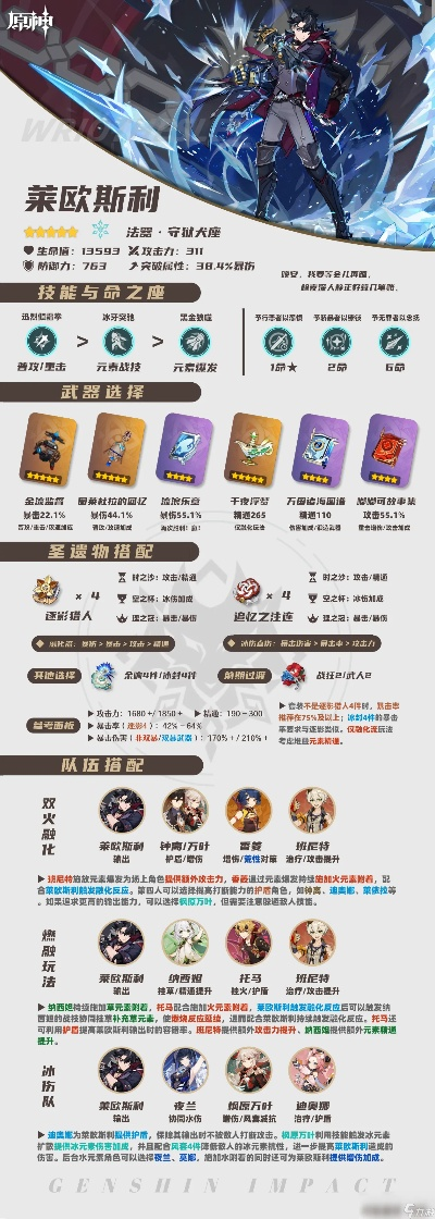 《原神》4.1版莱欧斯利养成必备:高效收集攻略秘籍 《原神》4.1版莱欧斯利养成必备:高效收集攻略秘籍