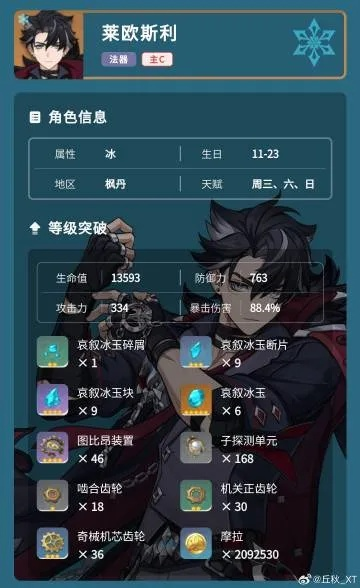 《原神》4.1莱欧斯利最佳武器圣遗物搭配攻略! 《原神》4.1莱欧斯利最佳武器圣遗物搭配攻略!