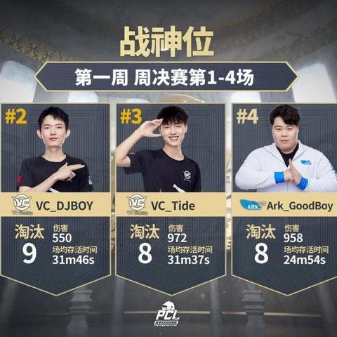 《战神传奇》新服6月26日开启！抢先登顶，成就传奇霸主！