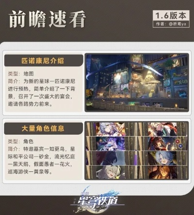 《崩坏星穹铁道》1.4版本活动前瞻：独家爆料，精彩不容错过