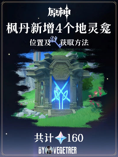 《原神》4.1枫丹地灵龛新位置速览！独家揭秘！