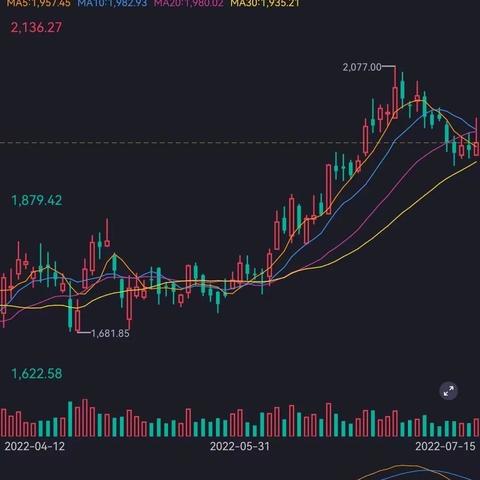 《赛博朋克2077》2.0版刷钱攻略：揭秘无限财富秘籍