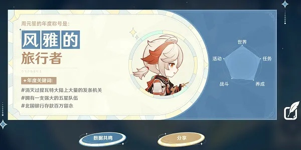 《原神》尘星旅梦活动攻略：独家奖励等你来拿！