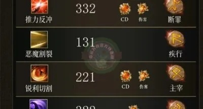 《命运方舟》恶魔利刃变身流刻印加点攻略，轻松提升战斗力！