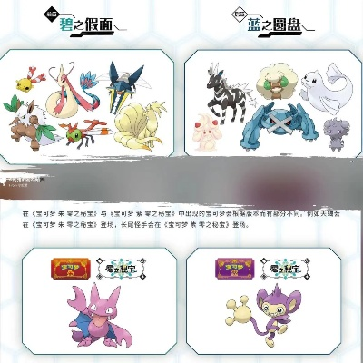 《宝可梦朱紫》DLC零之秘宝:揭秘特殊进化宝可梦攻略! 《宝可梦朱紫》DLC零之秘宝:揭秘特殊进化宝可梦攻略!