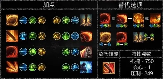 《命运方舟》狂战士PVP技巧揭秘：新手必看攻略