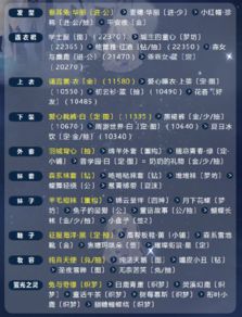 《星空》套装获取攻略：独家秘籍，速来收藏！