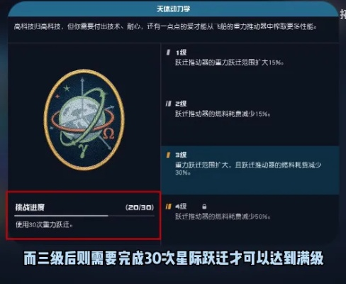 《星空洗点攻略：如何高效重置技能点？》