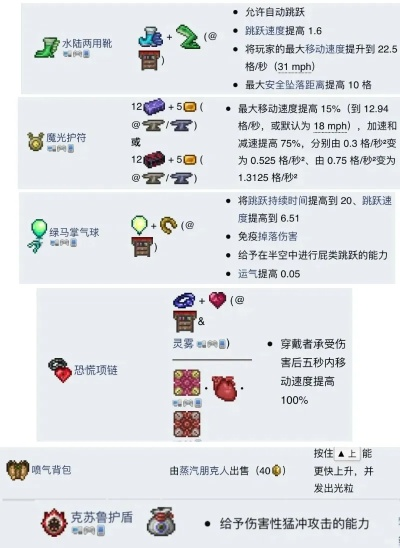 《泰拉瑞亚》1.4.4召唤师升级攻略:全阶段神装搭配推荐 《泰拉瑞亚》1.4.4召唤师升级攻略:全阶段神装搭配推荐