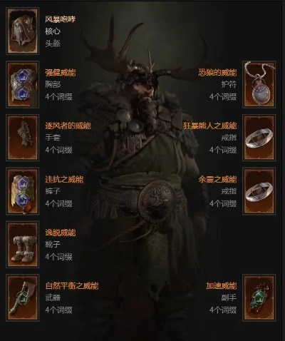 《暗黑4》毒狼流德鲁伊BD攻略：打造无敌毒狼流！