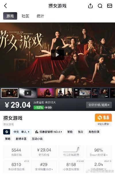 《捞女游戏》销量突破50万，回本奇迹！揭秘爆款秘诀