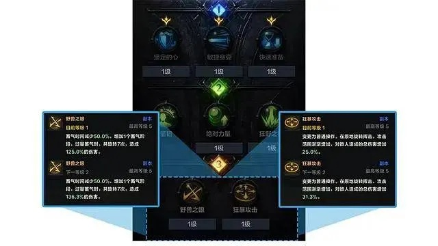 《命运方舟》技能点快速获取攻略,新手必看! 《命运方舟》技能点快速获取攻略,新手必看!