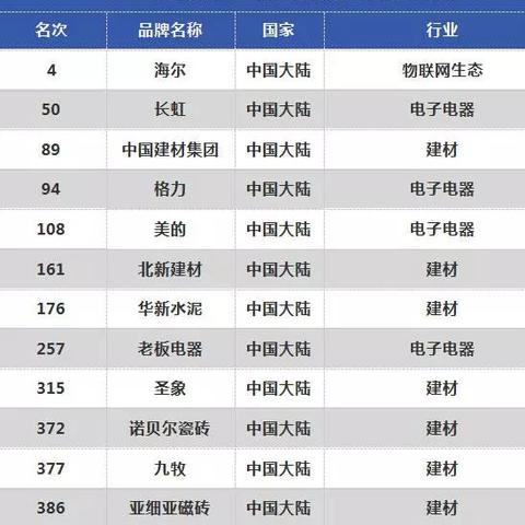 《博德之门3》暗影实验室：思维连线攻略揭秘