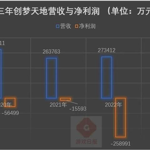 《卡拉彼丘》角色技能全解析：深度玩法攻略揭秘