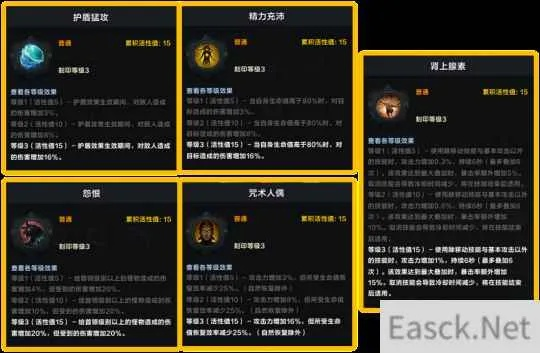 《命运方舟》T3裁决者攻略：高效加点与刻印搭配技巧揭秘