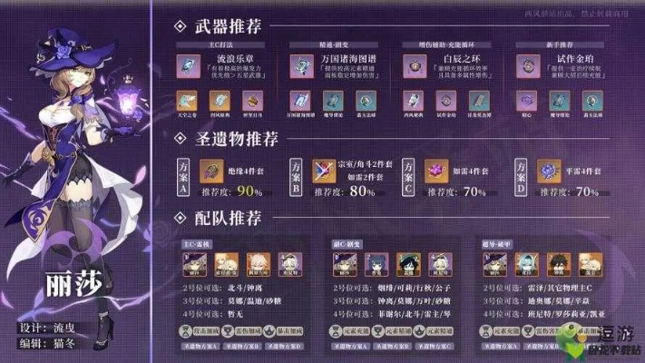 《原神》3.8丽莎毕业神装攻略：阵容搭配秘籍曝光